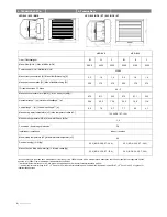 Preview for 6 page of flowair L1 Technical Documentation Operation Manual