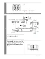 Preview for 9 page of flowair L1 Technical Documentation Operation Manual