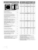 Предварительный просмотр 4 страницы flowair LEO AGRO HP Operation Manual