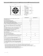 Предварительный просмотр 4 страницы flowair LEO AGRO HT Technical Documentation Operation Manual