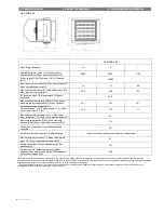 Предварительный просмотр 4 страницы flowair LEO COOL L3 Operation Manual