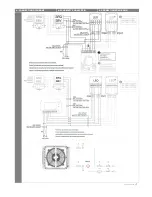 Preview for 7 page of flowair LEO COOL L3 Operation Manual