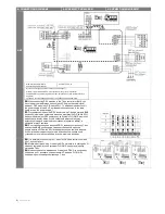 Предварительный просмотр 8 страницы flowair LEO COOL L3 Operation Manual