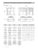 Preview for 4 page of flowair LEO D 2 Operation Manual