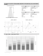 Preview for 6 page of flowair LEO D 2 Operation Manual