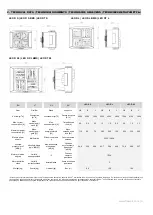 Preview for 3 page of flowair LEO D L Technical Documentation Operation Manual