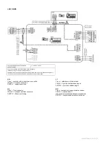 Preview for 5 page of flowair LEO D L Technical Documentation Operation Manual