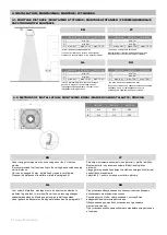 Preview for 6 page of flowair LEO D L Technical Documentation Operation Manual