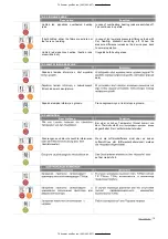 Preview for 15 page of flowair LEO EL 23 Technical Documentation Operation Manual