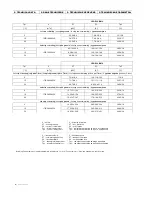 Preview for 4 page of flowair LEO EL L BMS Technical Documentation Operation Manual