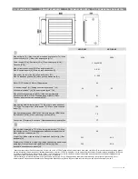 Предварительный просмотр 4 страницы flowair LEO EX 25 Operation Manual