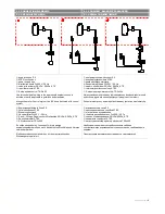 Предварительный просмотр 8 страницы flowair LEO EX 25 Operation Manual