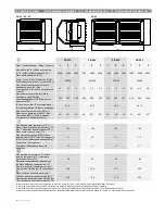 Предварительный просмотр 4 страницы flowair LEO FB 10V Operation Manual