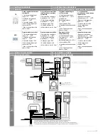 Предварительный просмотр 11 страницы flowair LEO FB 10V Operation Manual