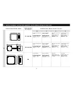 Preview for 27 page of flowair LEO FB 15 Operation Manual