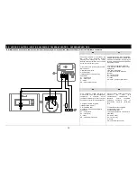 Preview for 28 page of flowair LEO FB 15 Operation Manual