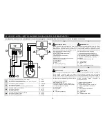 Preview for 32 page of flowair LEO FB 15 Operation Manual