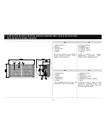 Preview for 10 page of flowair LEO FB 95 Operation Manual