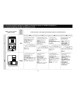 Preview for 20 page of flowair LEO FB 95 Operation Manual