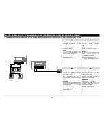 Preview for 38 page of flowair LEO FB 95 Operation Manual