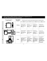 Предварительный просмотр 25 страницы flowair LEO FB Operation Manual