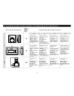 Предварительный просмотр 22 страницы flowair LEO FS M Technical Documentation Operation Manual