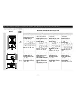 Предварительный просмотр 23 страницы flowair LEO FS M Technical Documentation Operation Manual