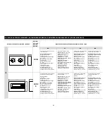 Предварительный просмотр 24 страницы flowair LEO FS M Technical Documentation Operation Manual