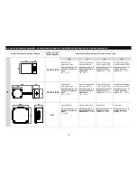 Предварительный просмотр 25 страницы flowair LEO FS M Technical Documentation Operation Manual