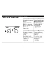 Предварительный просмотр 30 страницы flowair LEO FS M Technical Documentation Operation Manual