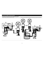 Предварительный просмотр 32 страницы flowair LEO FS M Technical Documentation Operation Manual