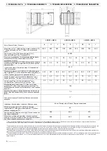 Предварительный просмотр 4 страницы flowair LEO KM L Operating Manual