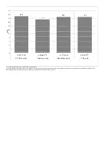 Preview for 8 page of flowair LEO KM L Technical Documentation Operation Manual