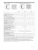 Предварительный просмотр 5 страницы flowair LEO L1 Technical Documentation Operation Manual