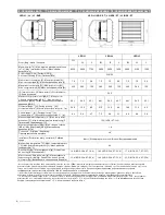 Предварительный просмотр 6 страницы flowair LEO L1 Technical Documentation Operation Manual