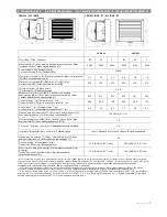 Предварительный просмотр 7 страницы flowair LEO L1 Technical Documentation Operation Manual