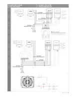 Предварительный просмотр 9 страницы flowair LEO L1 Technical Documentation Operation Manual