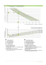 Preview for 5 page of flowair OXeN X2-N-1.2-H User Manual