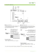 Предварительный просмотр 15 страницы flowair OXeN X2-N-1.2-H User Manual