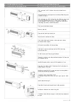 Preview for 9 page of flowair OXeN Operation Manual