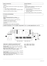 Preview for 2 page of flowair RX Manual