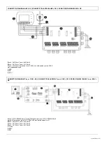 Preview for 3 page of flowair RX Manual