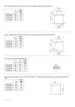 Предварительный просмотр 8 страницы flowair UVO H 1.4 EC Technical Documentation Operation Manual