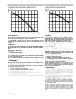 Preview for 4 page of flowair Uvo Operation Manual