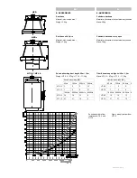 Предварительный просмотр 5 страницы flowair Uvo Operation Manual