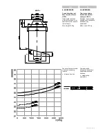 Предварительный просмотр 7 страницы flowair Uvo Operation Manual