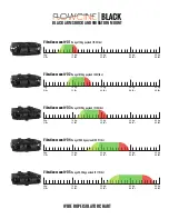 Preview for 14 page of Flowcine Black Arm Instructions Manual