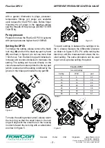 Preview for 2 page of FlowCon DPCV Installation And Operation Instruction