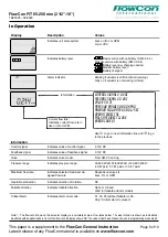 Preview for 8 page of FlowCon SM.3 Installation And Operation Instruction Manual