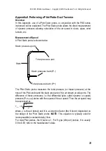 Предварительный просмотр 20 страницы FlowKinetics FKS 1DP-PBM-E User Manual